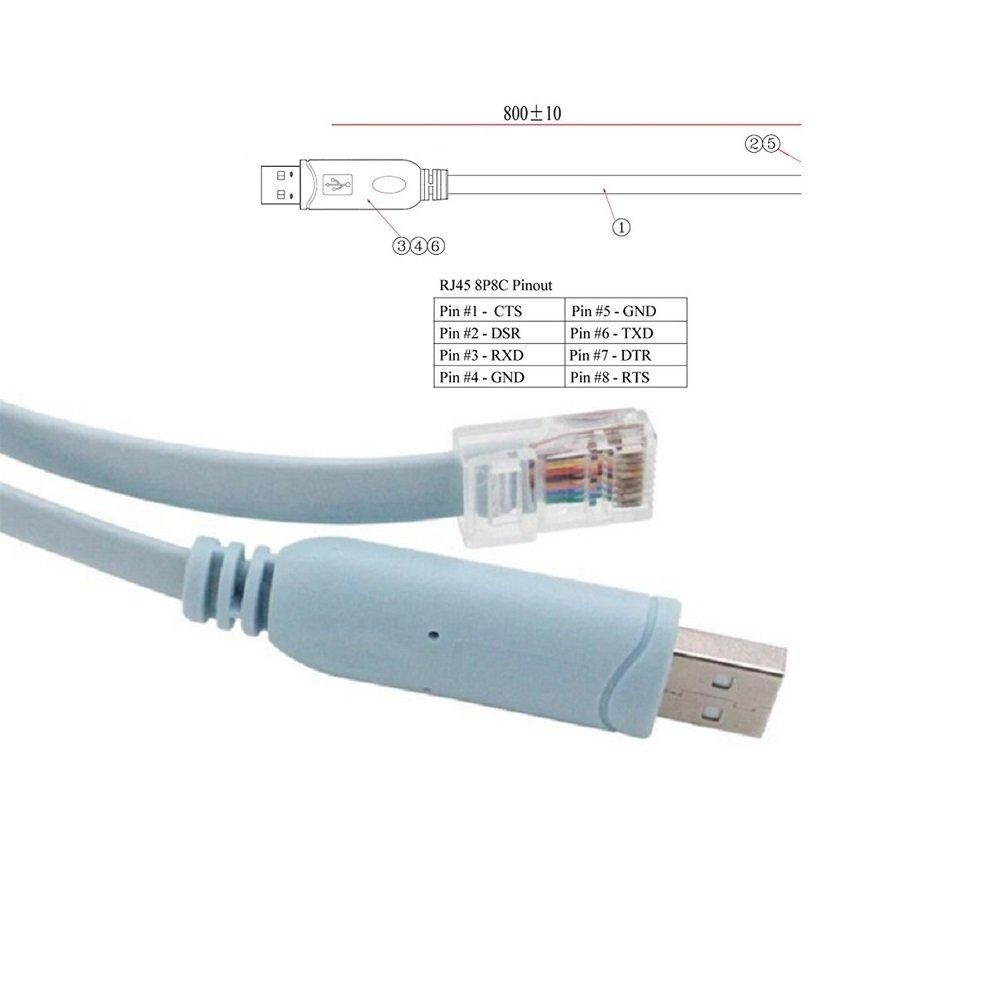 Usb to Console Cable,Cisco Usb Console Cable,Usb to Rj45 Console,Cisco Console Cable Usb Rollover For Windows/Vista/MAC/Linux (1.8m/6 Ft,Blue)