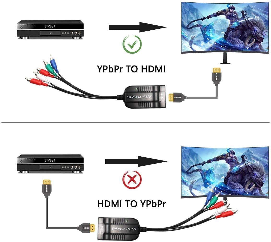 Wiistar Component YPbPr to HDMI Converter Adapter 5RCA Component RGB YPbPr Video +R/L Audio to HDMI Converter Supports 1080P for HDTV Monitor Projector