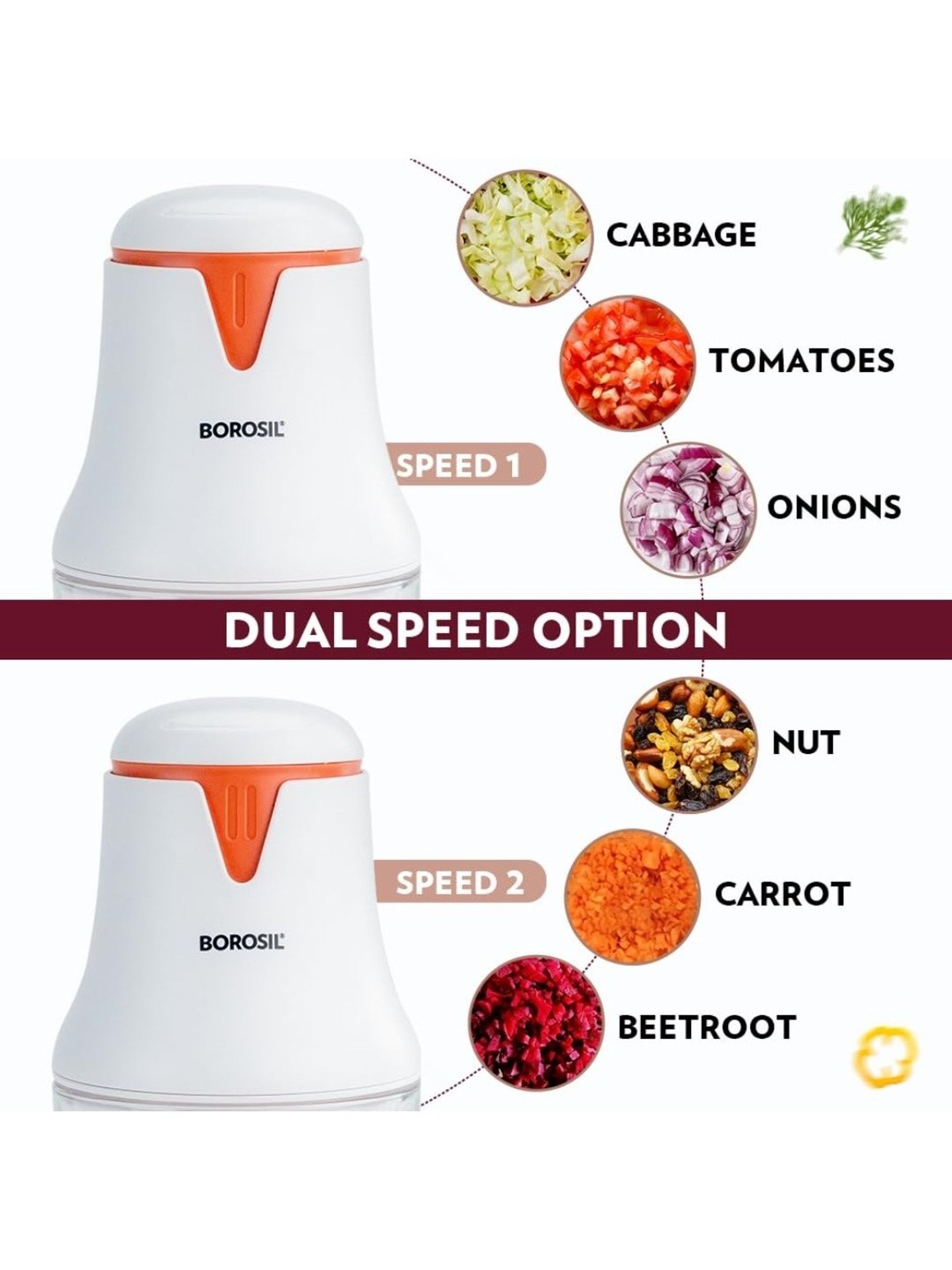 Borosil Chef Delite&iquest;Electric Chopper 260W with Whisking Blade (White)