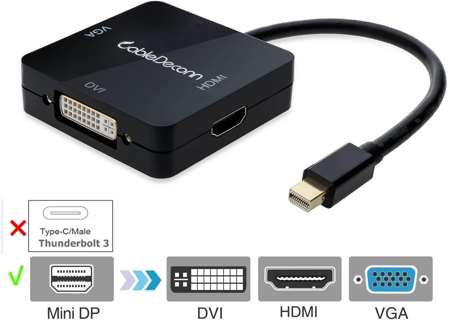 CableDeconn Mini Display Port DP (Thunderbolt Port Compatible) to DVI VGA HDMI TV AV HDTV Adapter cable 3 in1 for Mac Book