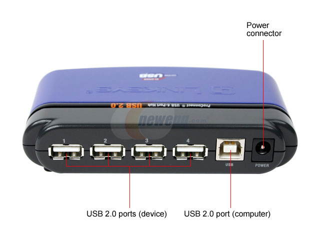 LINKSYS USB2HUB4 USB2.0 4-Port Hub