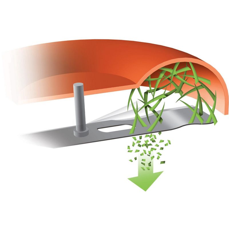 Worx WG430 13" Leaf Mulcher, 13 Amp