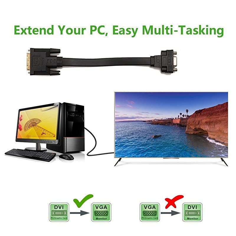 Active DVI-D Dual Link 24+1 Male to VGA VGA Female M/F Video with Flat Cable Adapter Converter