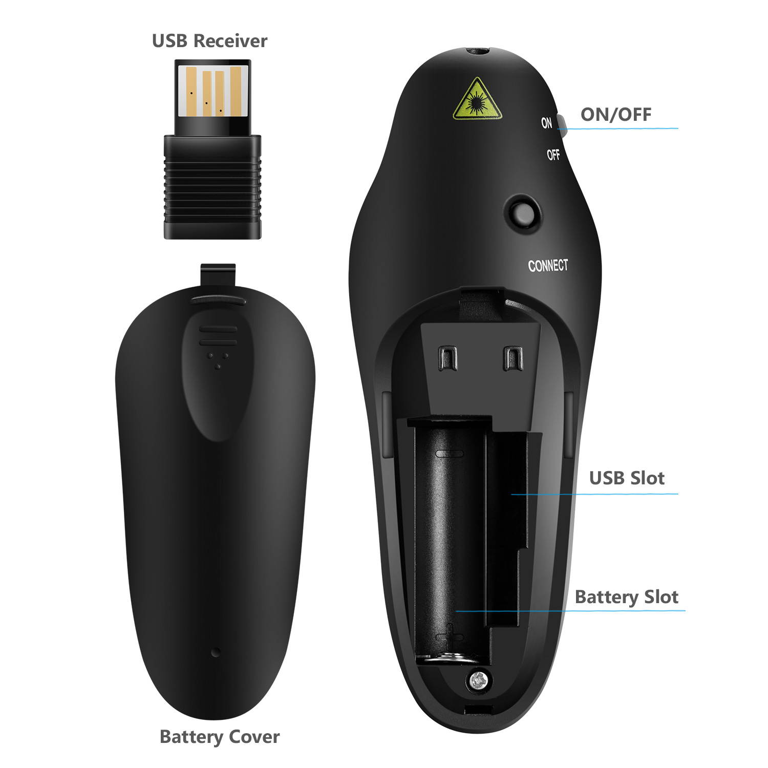 RF 2.4 GHz Laser Flip Pen Wireless RF PPT Controlor Presentation Pen Presentation Presenter Mouse Remote Control USB Flip Laser Pointer Pen