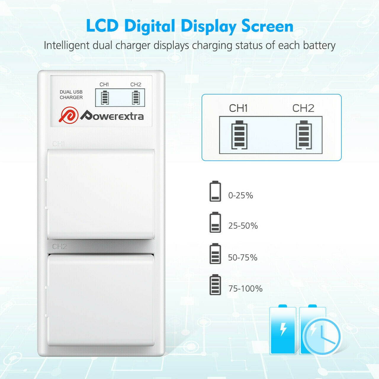 2 Pack 2440mAh Li-ion Battery  Quick LCD Charger Kits For ARLO PRO, PRO 2, Go