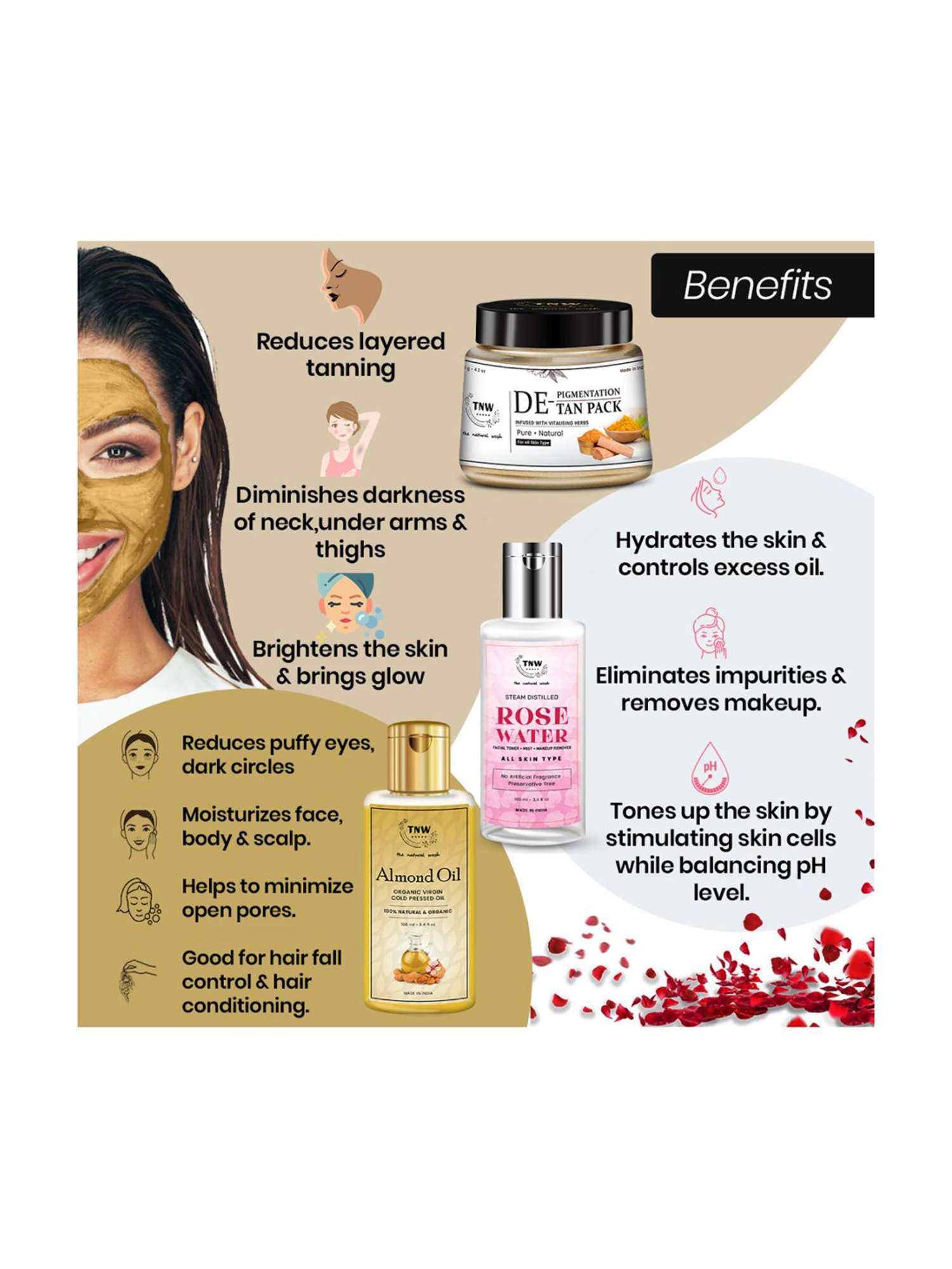 TNW-The Natural Wash Almond Oil D Tan Pack & Rose Water - 320 ml