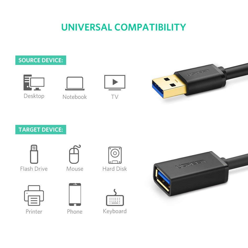UGREEN USB Extension Cable USB 3.0 Extender Cord Type A Male to Female Data Transfer Lead for  Oculus VR, USB Flash Drive, Card Reader, Hard Drive, Keyboard, Printer, Camera (6ft)