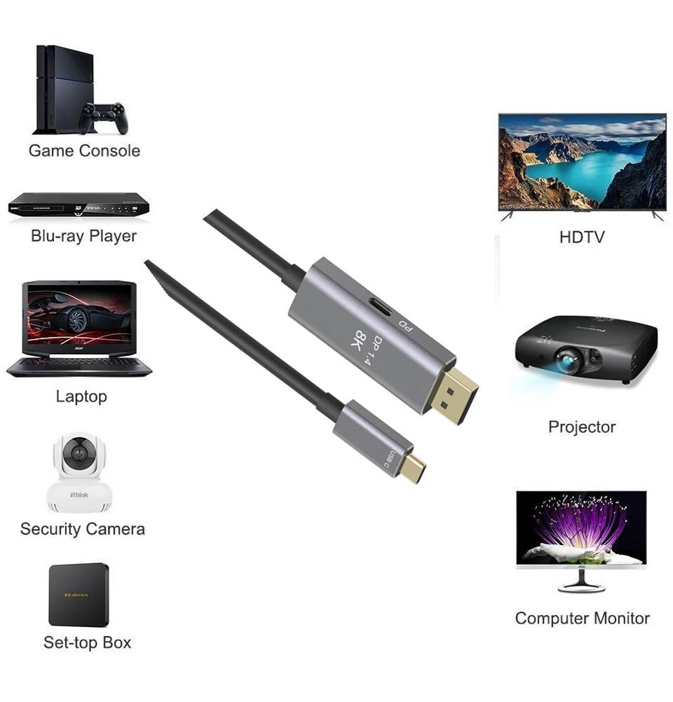 USB C to displayport Cable 8k 60HZ Thunderbolt 3 4K 144HZ type-c 3.1 to DP 1. 4 adapter pd fast charger for Macpro Display HUD