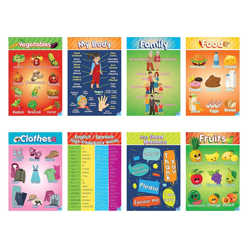 Educational Preschool Posters for Toddlers and Kids Perfect for Children Preschool & Kindergarten Classrooms Teach Body Parts, Family, Food, Fruits, Manners, Clothing, Vegetables and More!