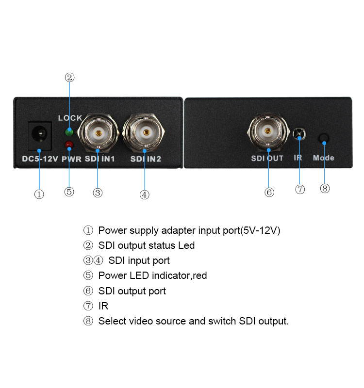 SDI Switcher 2x1 HUB SDI Intelligent Switch Extender 2 To 1 Converter for 3G HD SD Monitor Security Camera CCTV Video