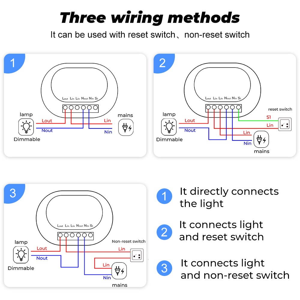 Mini WiFi Dimming On-Off Breaker Dimmer Controller Dimmable Switch Controller Smart Switch Module Remote Switch Controller Compatible with Voice Assistants