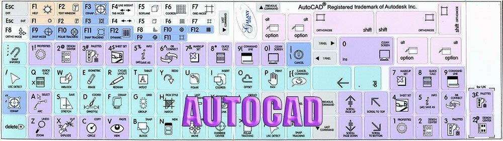 AUTODESK AUTOCAD GALAXY SERIES NEW KEYBOARD LABELS SHORTCUTS WORK WITH APPLE
