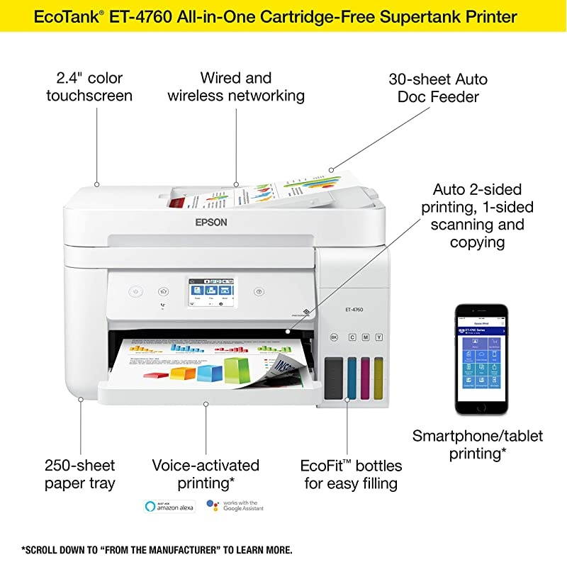 EcoTank ET4760 Wireless Color AllinOne CartridgeFree Supertank Printer with Scanner Copier Fax ADF and Ethernet White