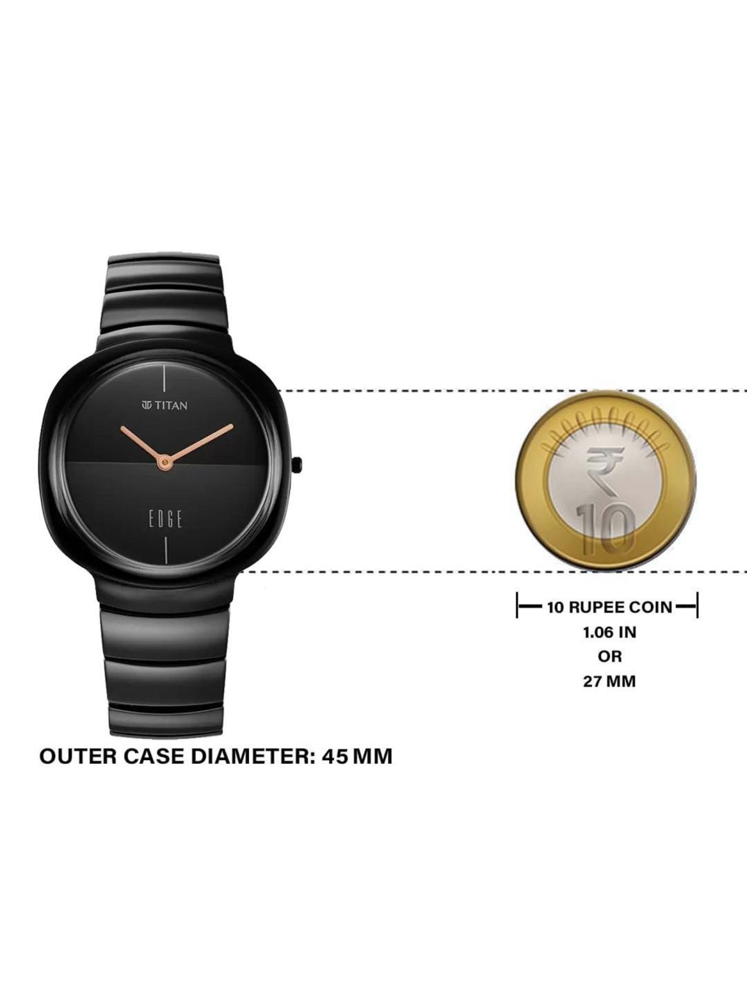 Titan 1841NC01 Edge Squircle Analog Watch for Men