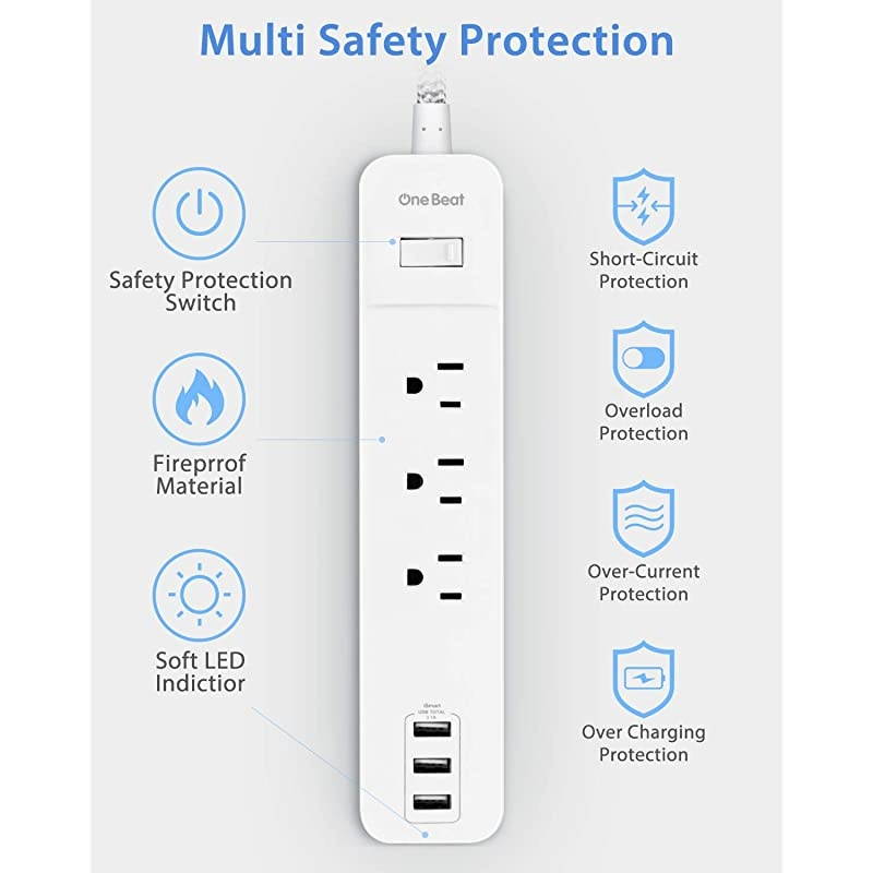 Strip with 3 Outlets and 3 USB Ports1625W13A ETL Listed Wall Mountable with 5Ft Braided Extension Cord Overload Protection for CruiseHomeOfficeTravel