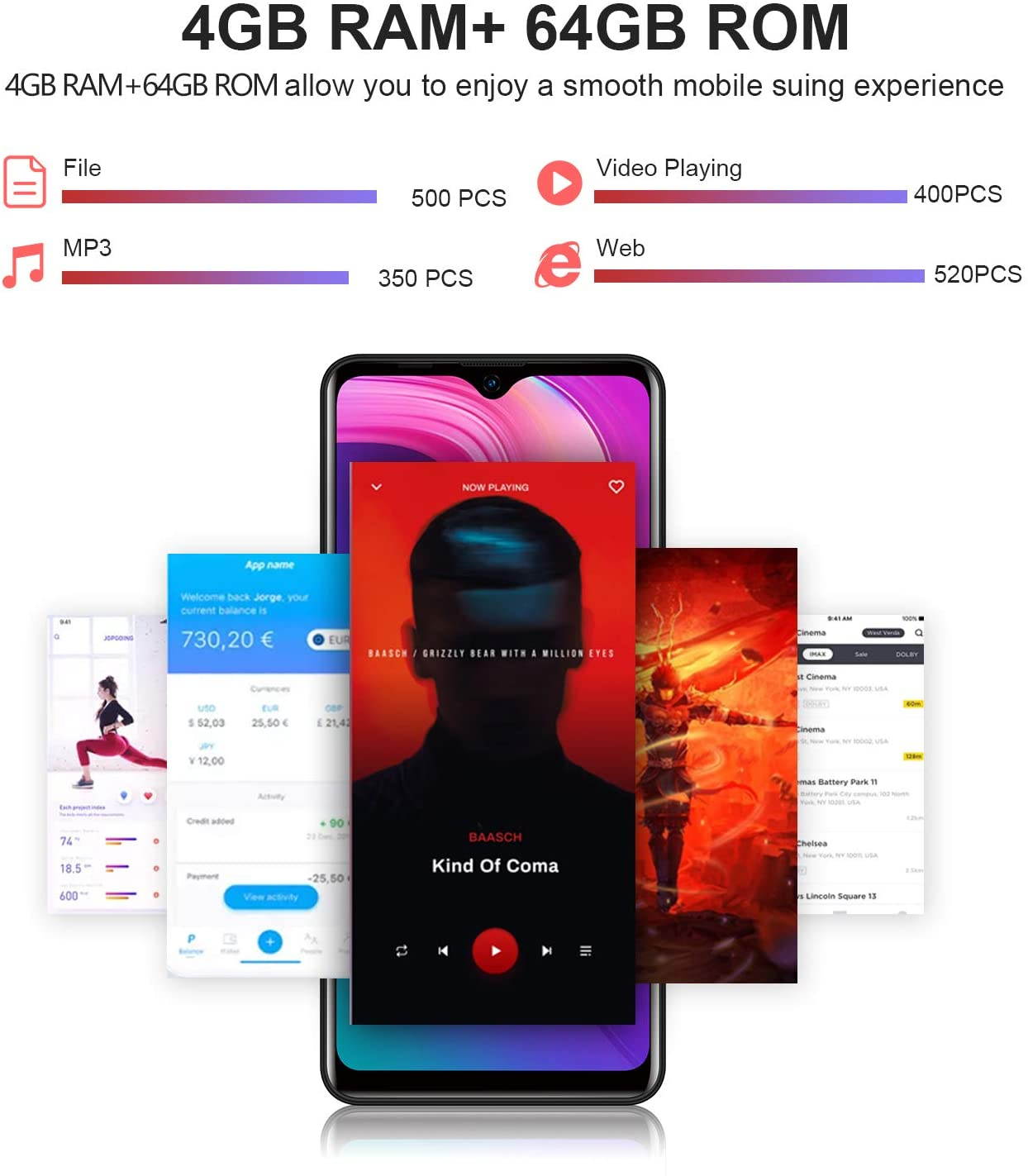 Unlocked Cell Phones, Blackview A80 Pro 4GB+64GB Unlocked Smartphone, 6.49 inches Mobile Phone, Android 9.0, 13MP+8MP, 4680mAh 4G Dual SIM Unlocked Phones, Fingerprint/Face ID for AT&T Cricket Phones