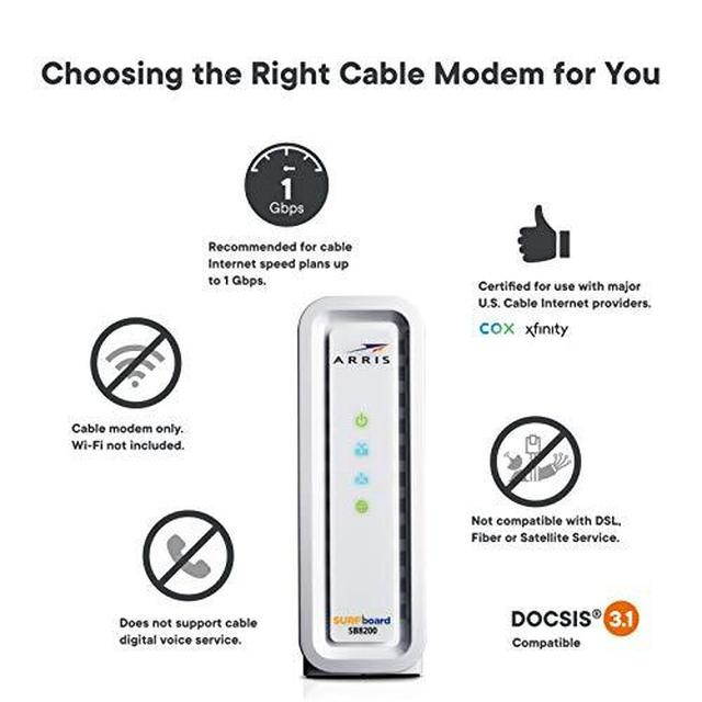 ARRIS SURFboard SB8200 DOCSIS 3.1 Gigabit Cable Modem, Approved for Cox, Xfinity & others, (white)