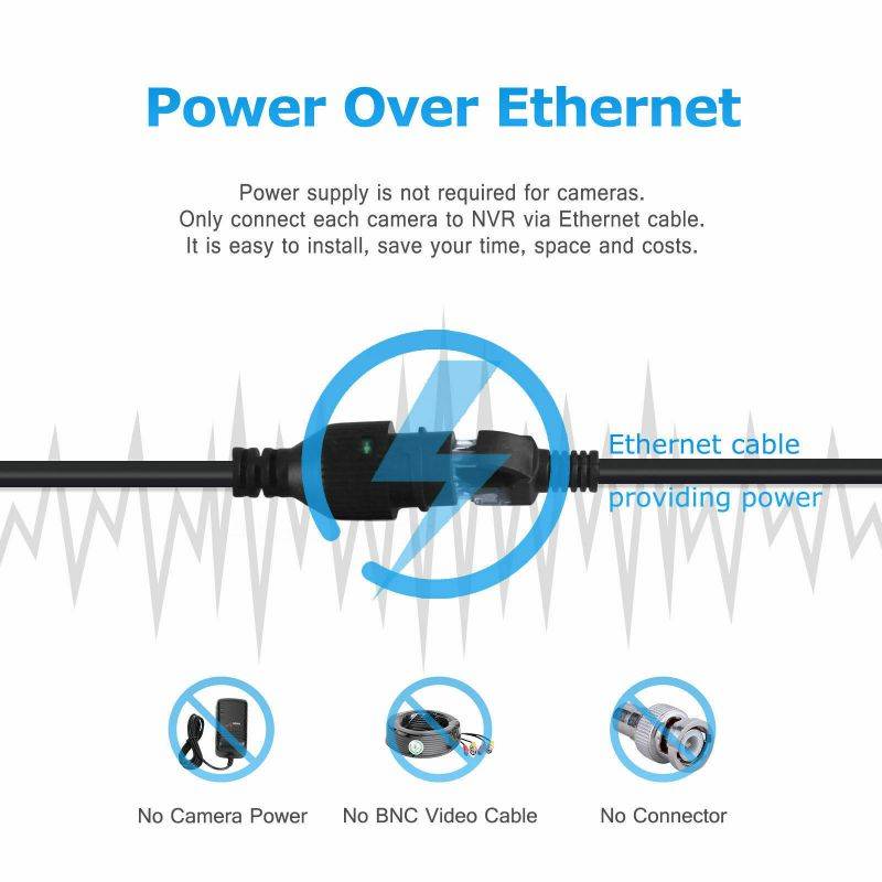 ANRAN 1920P H.264 Home Wired Security Cameras System, 8CH 5.0MP HD POE NVR 8pcs 1920P Outdoor Indoor Waterproof Surveillance Cameras , Night Vision,Email Alarm,Motion Detection (No HDD)