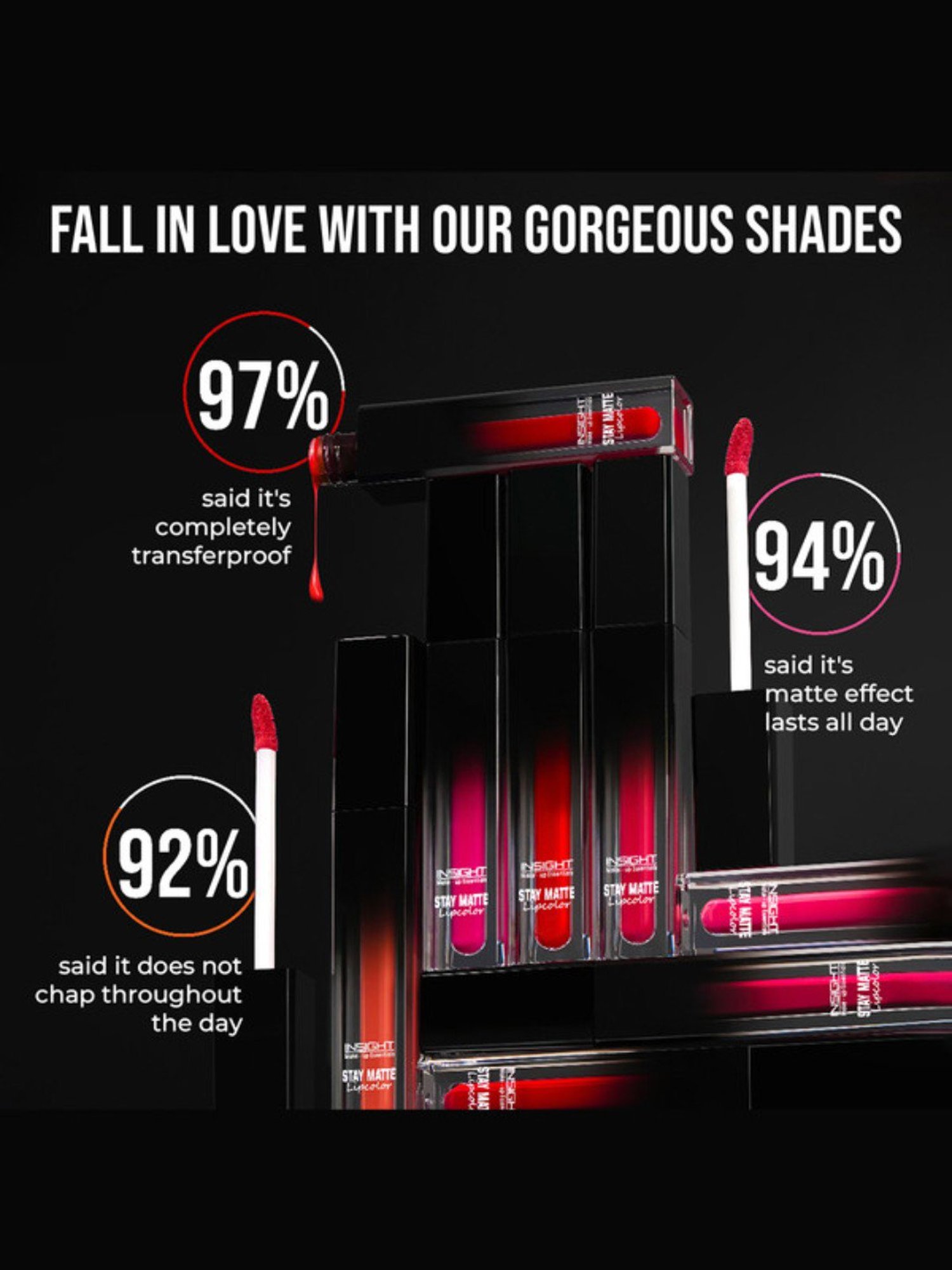 Insight Cosmetics Stay Matte Lipcolor Quietly Confident - 3 gm