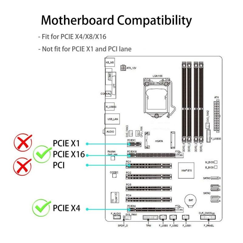GLOTRENDS M.2 PCIe 4.0 Adapter with 3mm Thick M.2 Heatsink for M.2 PCIe SSD (NVMe and AHCI), PCI-E GEN4 Full Speed, Desktop PC Installation
