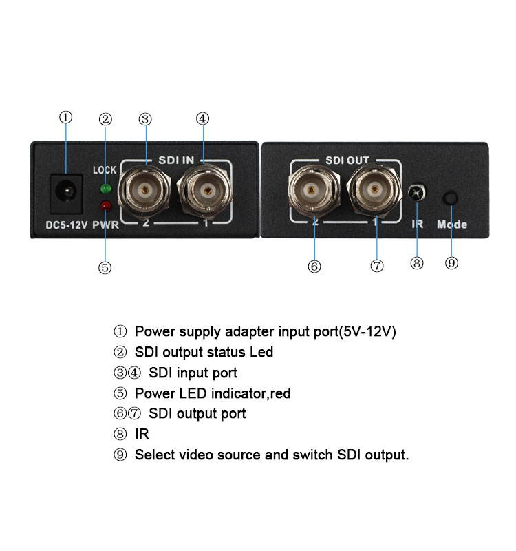 SDI Matrix 2X2 HD SD 3G SDI Video Switcher Converter Support 1080p for HDTV Monitor (2 in 2 Out)
