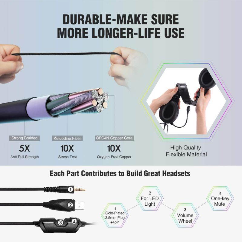 M1 Wired Gaming Headphones 40MM Drivers Stereo Surround Sound Noise Reduction Headset Luminous 3.5mm Adjustable Head-Mounted Gaming Earphone with Mic-Black