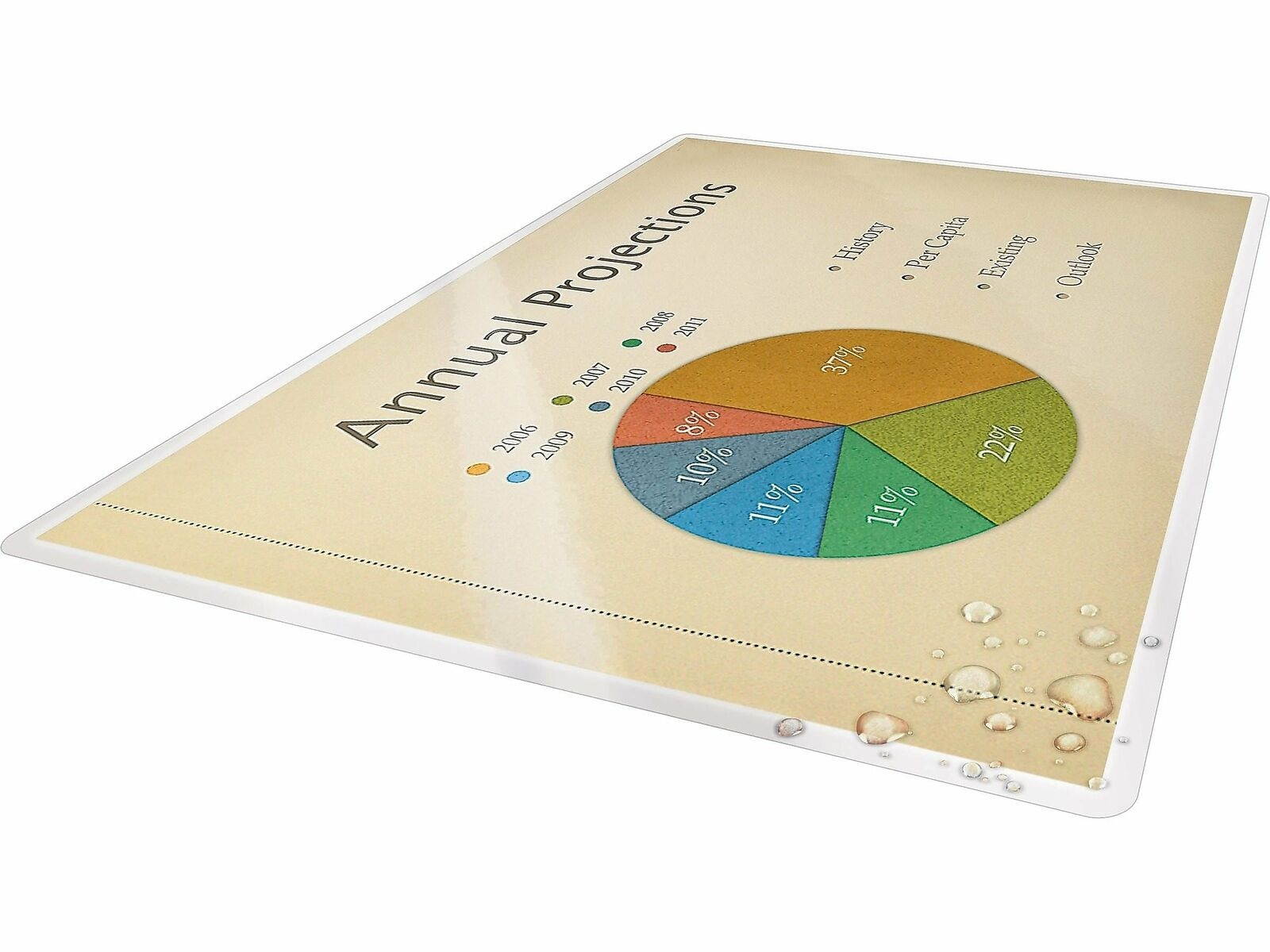 GBC UltraClear Thermal Pouches, Letter, 100/Box 3200586