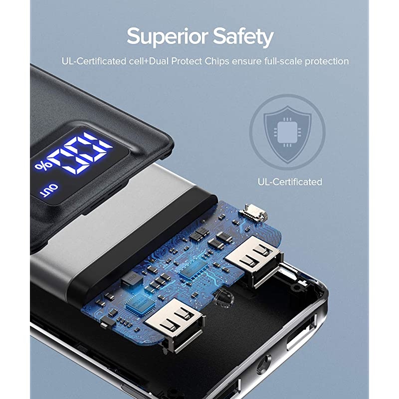 Portable Charger LED Display 10000mAh Power Bank 48A 2 USB Ports HighSpeed Battery Pack with Flashlight for iPhone 11 Pro X 8 7 6S Plus Samsung Galaxy S20 S10 Note 10 Google LG Oneplus iPad