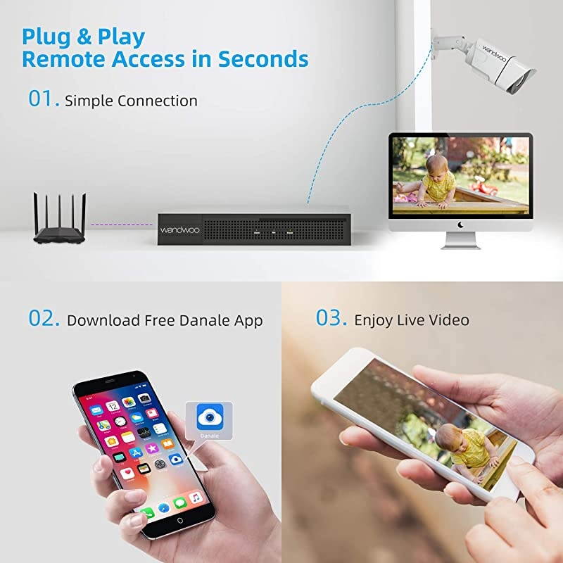 5MP 2TB? PoE 5MP Home Security Camera System, 8 Channel Camera Systems with 2TB Hard Drive and 8Pcs 5MP(2560 TVL) Outdoor Indoor IP Cameras, Plug and Play, Motion Detection, Night Vision