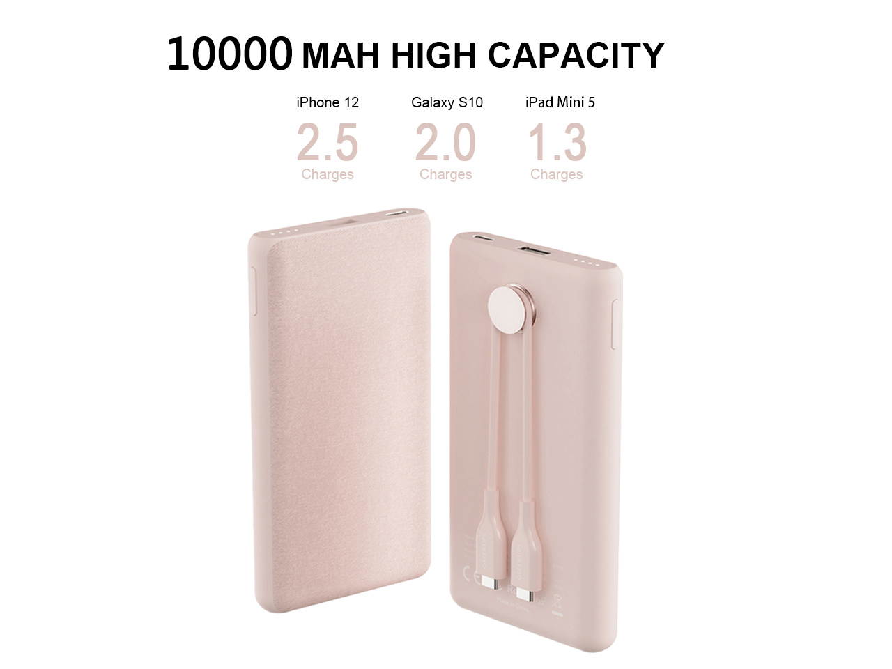 Portable Charger, Power Bank, 10000mAh Battery Pack, PD Charging Technology for iPhone 12/12 Pro / 12 Pro Max / 8 / X/XR, Samsung Galaxy, and More (Includes Type-C Dual Interface Cable) Pink