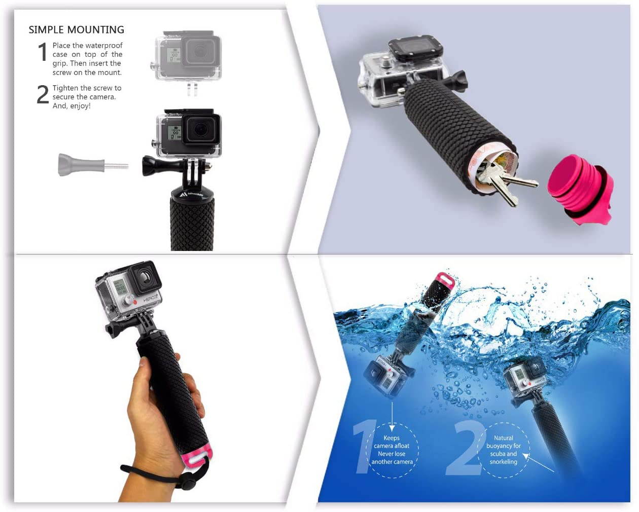 Waterproof Floating Hand Grip Compatible with GoPro Hero 8 7 6 5 4 3+ 2 1 Session Black Silver Handler & Handle Mount Accessories Kit for Water Sport and Action Cameras (Rose Red)