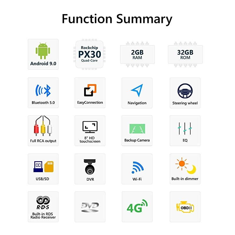 2021 Newest Double Din Car Stereo,  8 Inch Android 10 Car Radio Compatible with Chevrolet/GMC/Buick, GPS Navigation Radio Support Split Screen/Built-in Apple Carplay/DSP-GA9480B