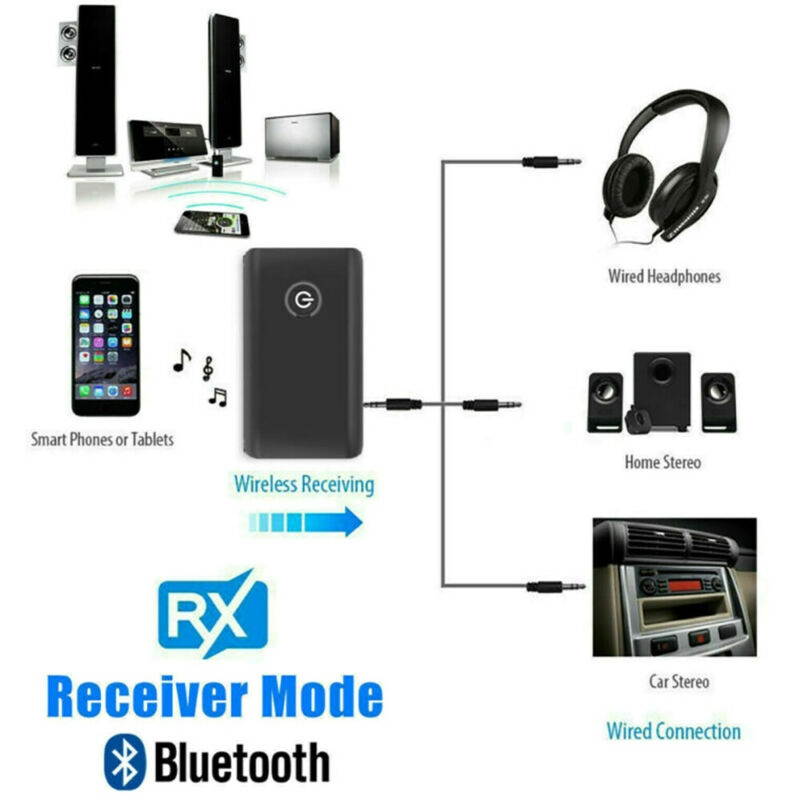2in1 Bluetooth 5.0 Transmitter & Receiver Wireless Audio Adapter Aux 3.5mm Audio Player for TV, Home Stereo, Smartphone, PC