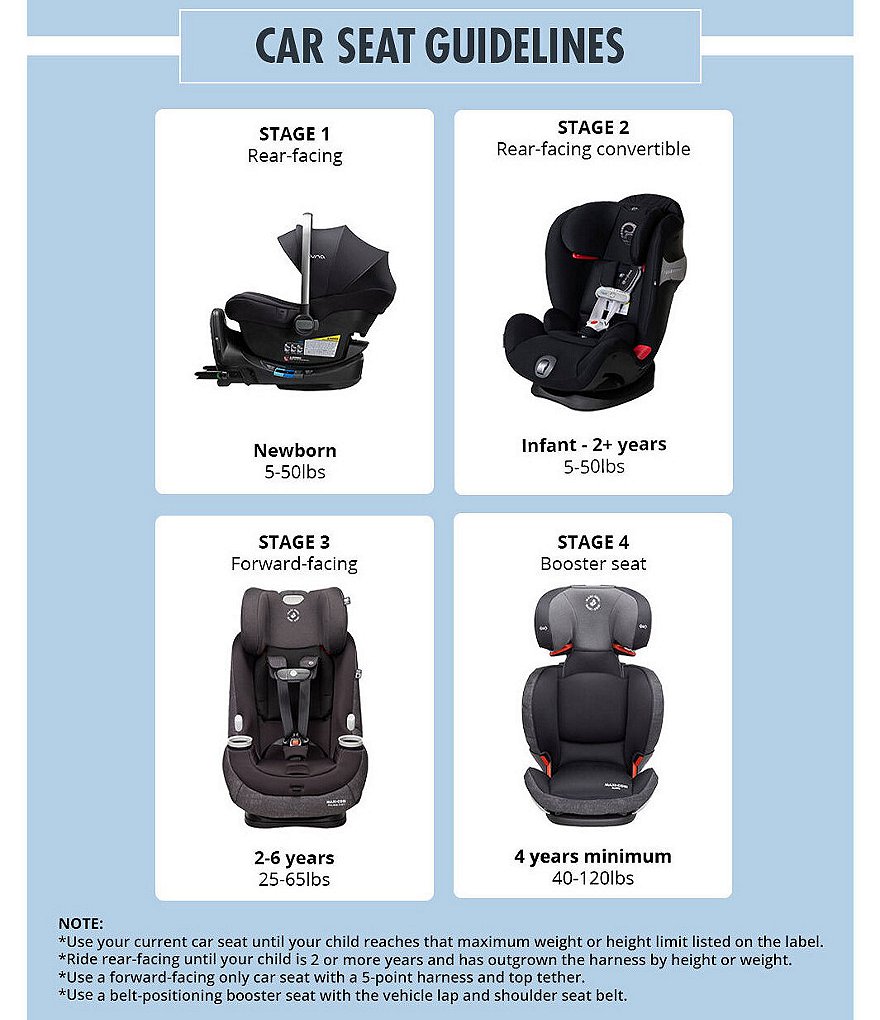 Doona Infant Convertible Car Seat and Stroller
