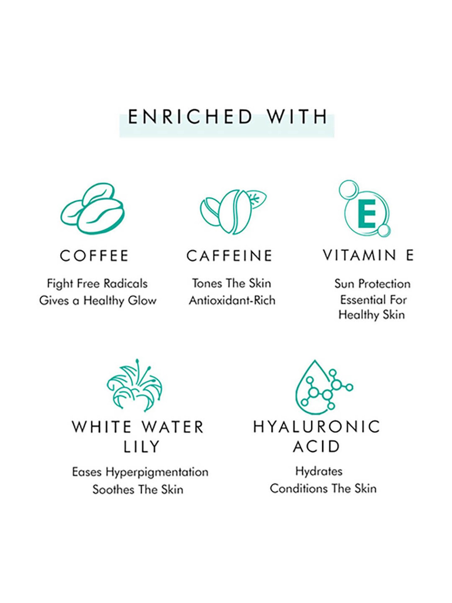 mCaffeine Naked & Raw Coffee Face Serum (Pack of 2)