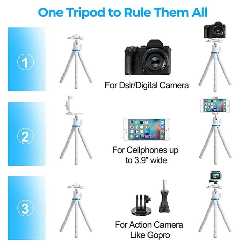 Phone Tripod,  12 Inch Flexible Cell Phone Tripod Stand Holder with Wireless Remote Shutter & Universal Phone Mount, Compatible with Smartphone/DSLR/GoPro Camera