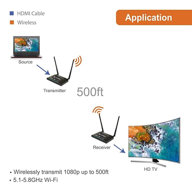 Wireless HDMI 4K Extender Zero Latency 30M (100ft) 4K@30Hz HDCP 1.4 with CEC Function for Gaming, Live TV and Desktop Computer [JTECH-WEX-60GA]
