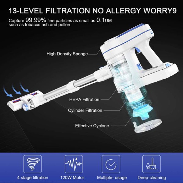 Aposen Cordless Stick Vacuum H120 with 45 minutes Long Runtime Detachable Battery, Extra Large Dustbin, Powerful Brushless Motor, Ultra Quiet Lightweight, HEPA filter system