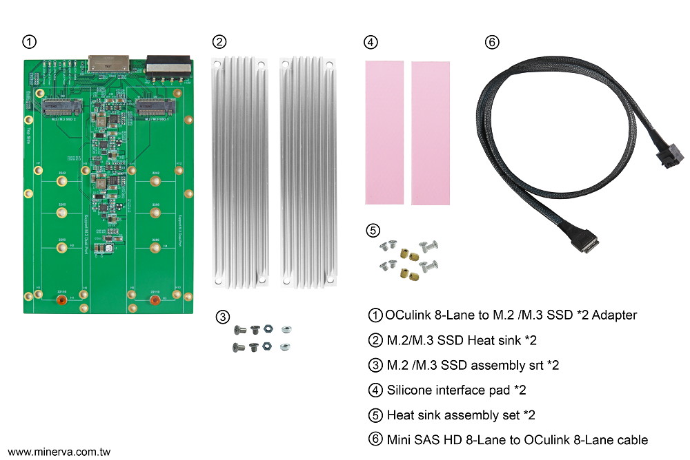 PD803A - OCulink 8-Lane (SFF-8612 8i) to M.2 NVMe SSD for Tri-Mode HBA 9400-16i with Mini SAS HD 8-Lane (SFF-8643 8x) to OCulink 8-Lane Cable KIT