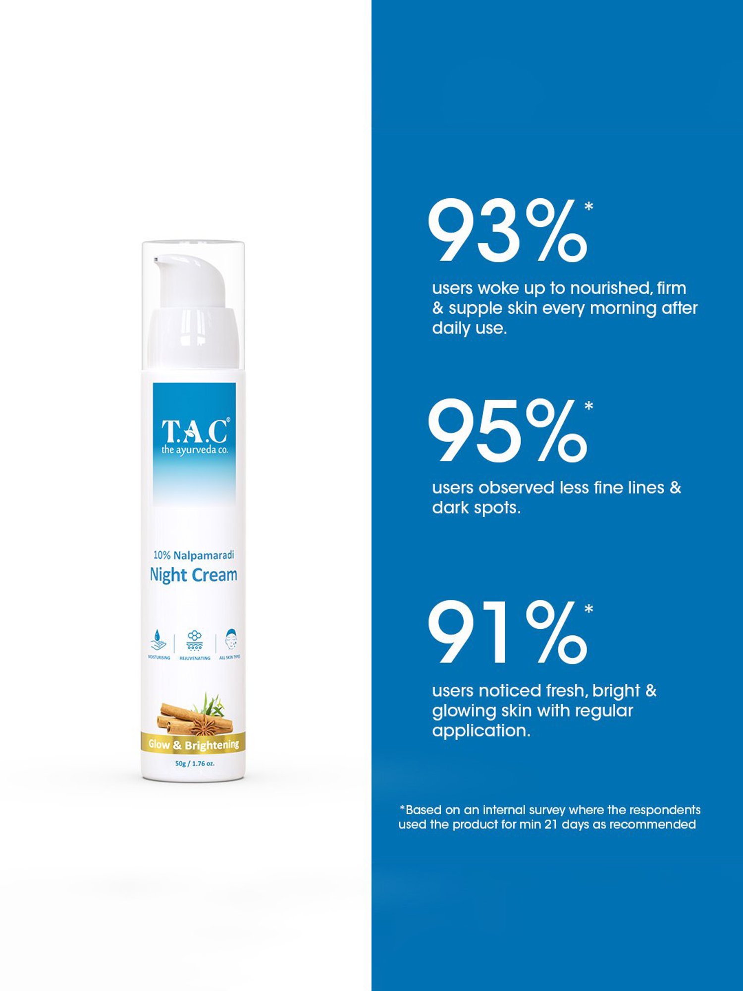 House of Beauty Collagen Peptide Cream with Bakuchiol & Avocado - 100 ml