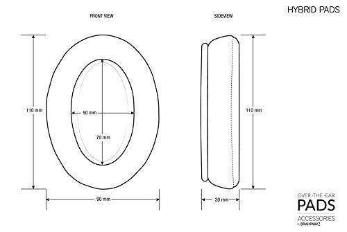 Brainwavz Hybrid Memory Foam Earpad - Black PU/Velour - Suitable For Large Over The Ear Headphones