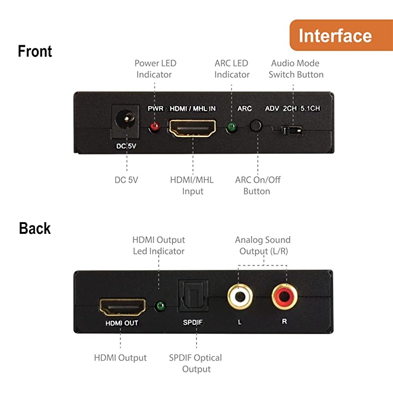 HDMI 1.4 Audio Extractor De-Embedder 4K@30Hz Optical SPDIF Toslink RCA [JTD4KATSW]