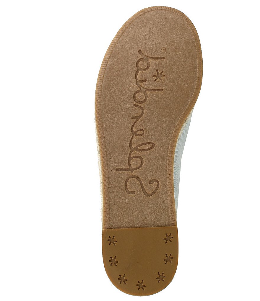 Splendid Laurel Canvas Platform Espadrilles Sneakers