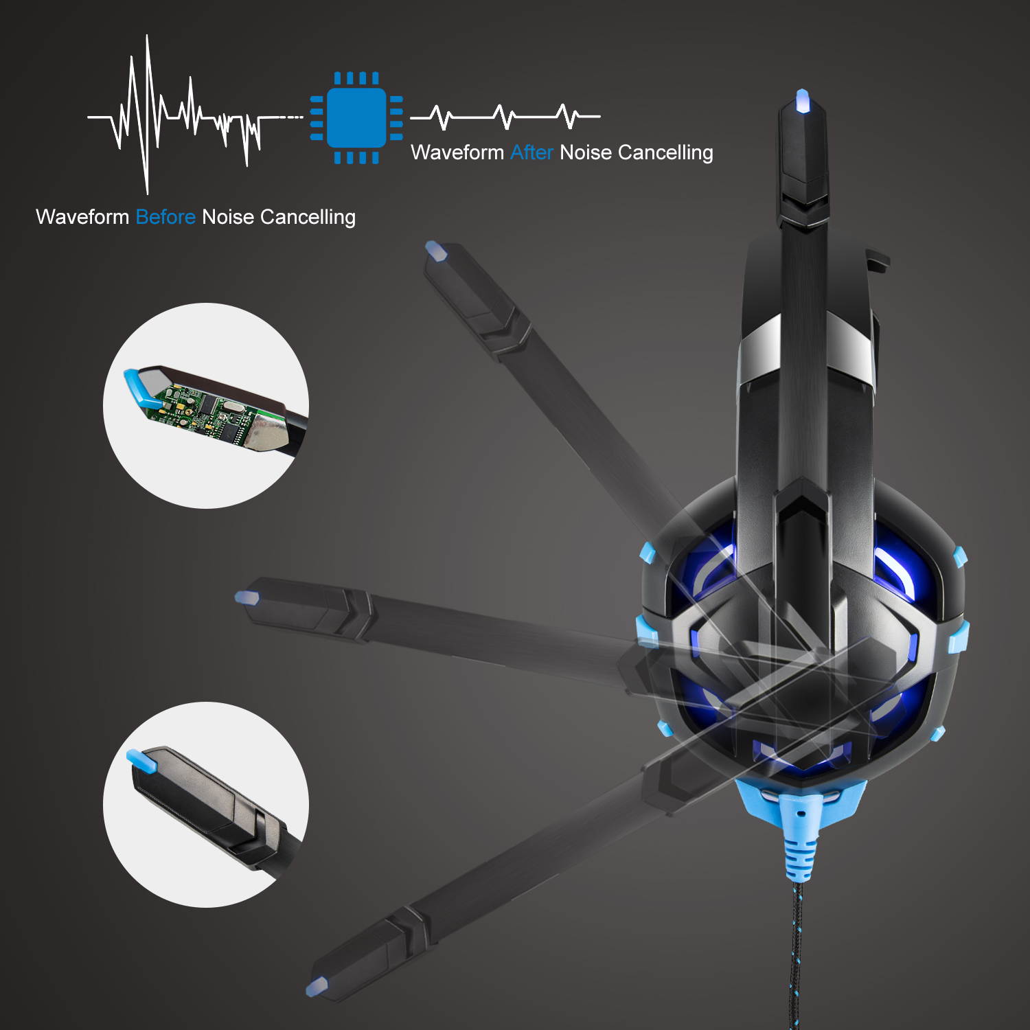 K2PRO Gaming Headset with 7.1 Surround Sound Stereo, PS4 Headset with Noise Canceling Mic & LED Light, Compatible with PC, PS4, Nintendo Switch