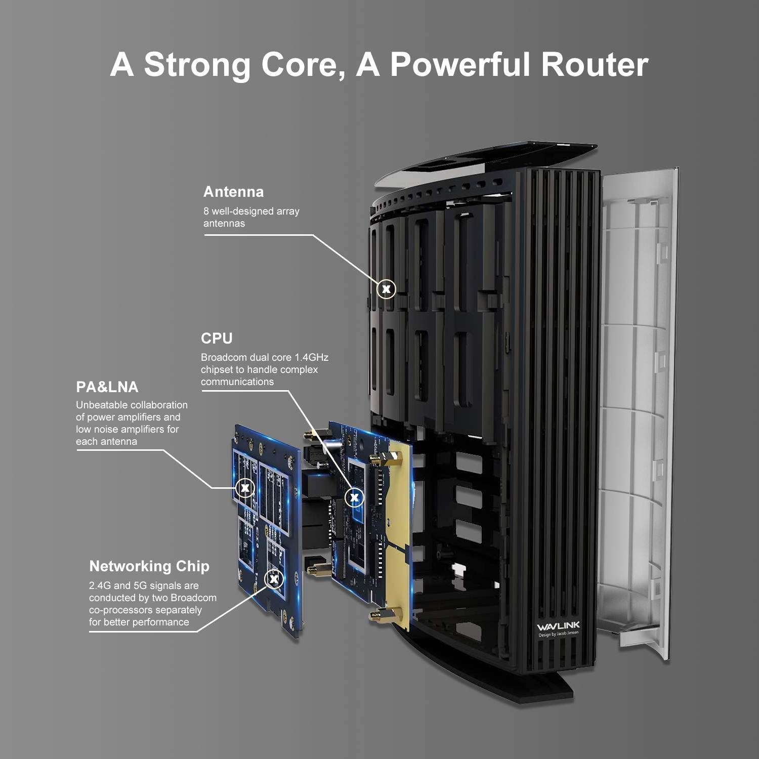 HUAWEI B525S-23A 300MPS WIFI ROUTER