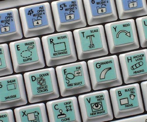 GIMP GALAXY SERIES NEW KEYBOARD LABELS SHORTCUTS 12x12 SIZE