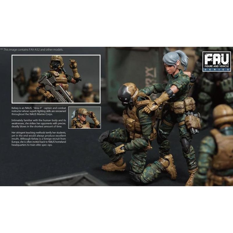 FAV-A32 Combat Instructor Kelsey 1:18 Scale | Acid Rain Fav Action figures
