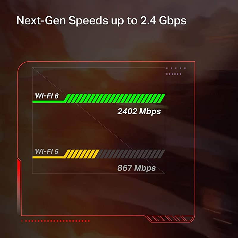 WiFi 6 AX3000 PCIe WiFi Card Archer TX3000E Up to 2400Mbps Bluetooth 50 80211AX Dual Band Wireless Adapter with MUMIMOOFDMAUltraLow Latency Supports Windows 10 64bit only