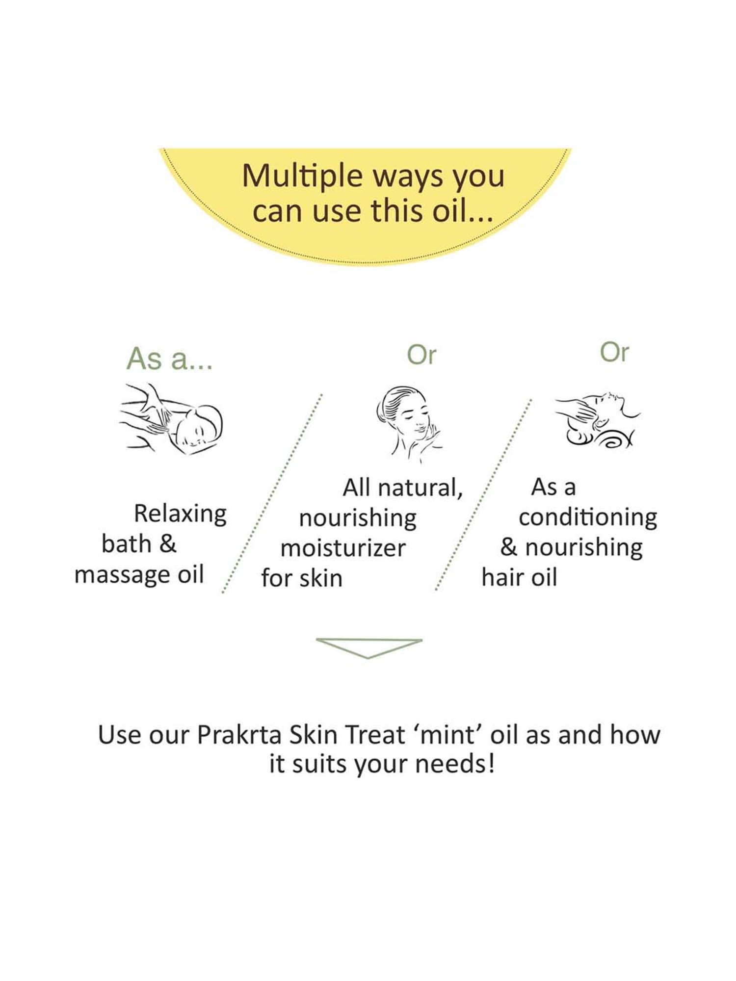 Prakrta Skin Treat 'Mint' Body and Hair Oil Virgin Coconut Oil with Neem and Mint - 100 ml