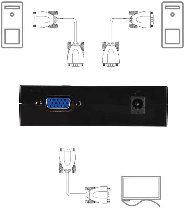 VGA Dual Port Switch, 1920x1440 500M Bandwidth Dual Port UHD DP USB KVM Switch Support for Host Scanning and Audio Switching Black for Monitor Screen
